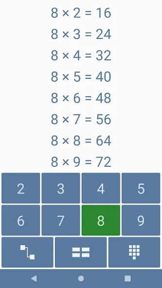 Multiplication games for kids  [МОД Unlimited Money] Screenshot 1