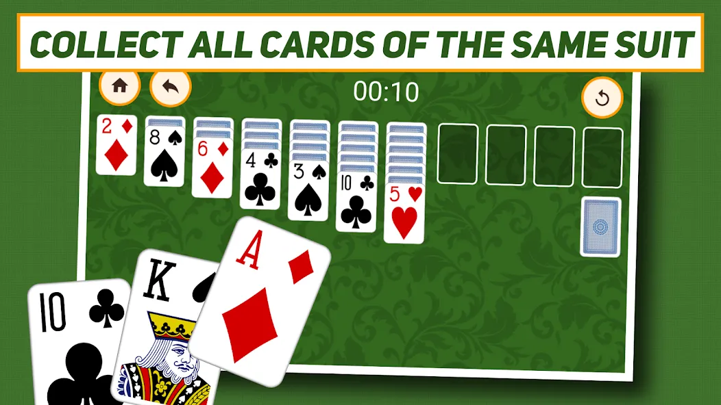 Klondike Solitaire: Classic  [МОД Unlocked] Screenshot 3