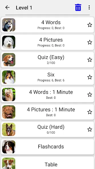 Dogs Quiz - Guess All Breeds!  [МОД Много монет] Screenshot 3