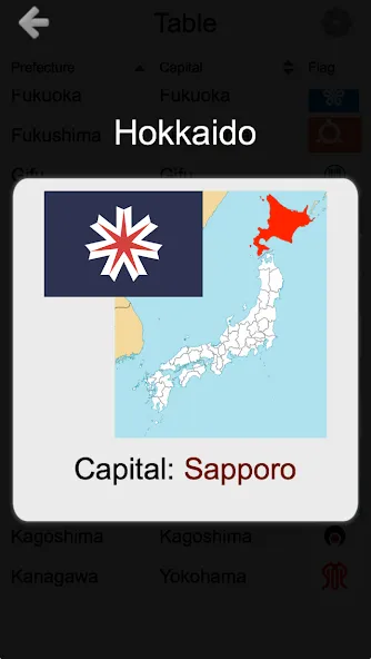 Prefectures of Japan - Quiz  [МОД Unlimited Money] Screenshot 1