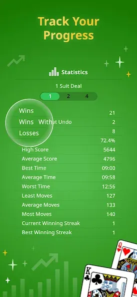 Spider Solitaire Classic  [МОД Mega Pack] Screenshot 3