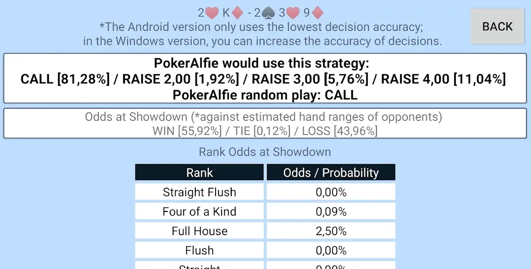 Offline Poker AI - PokerAlfie (Оффлайн Покер ИИ)  [МОД Unlocked] Screenshot 4